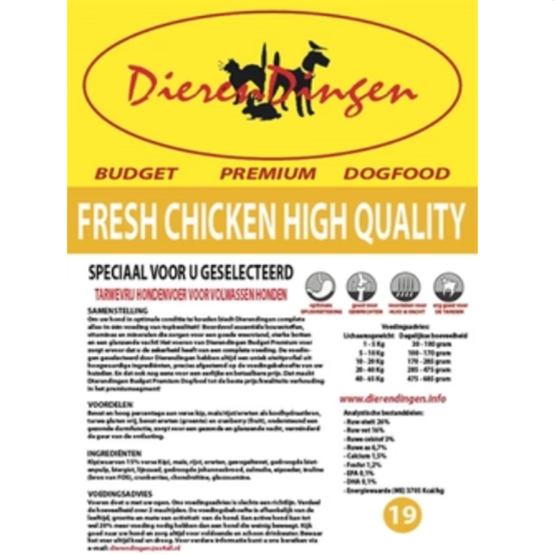 Budget Premium Fresh Chicken 14 kg